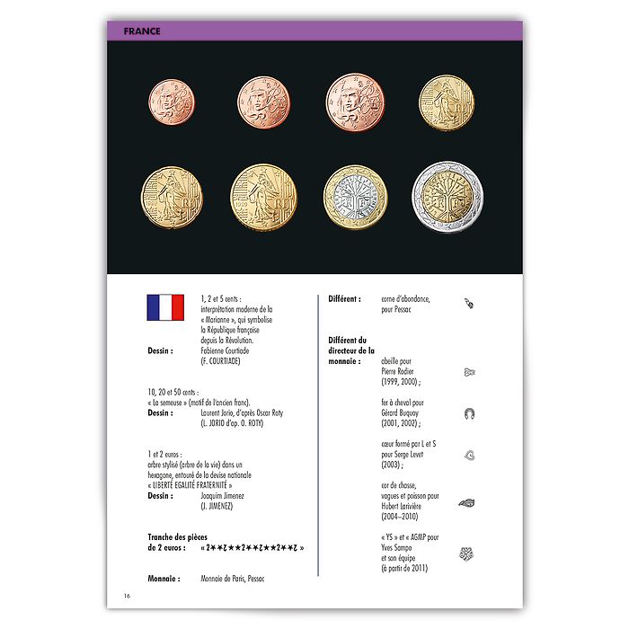 Euro-Münzen-und Banknotenkatalog 2023 französisch