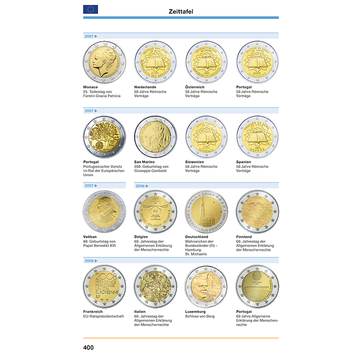 2-Euro-Katalog 2025 Deutsch